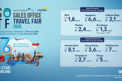 Garuda Indonesia Travel Fair 2025